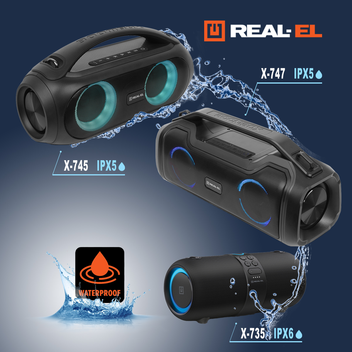 Защита стандарта IP в товарах ТМ REAL-EL